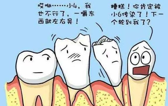 牙齿保健